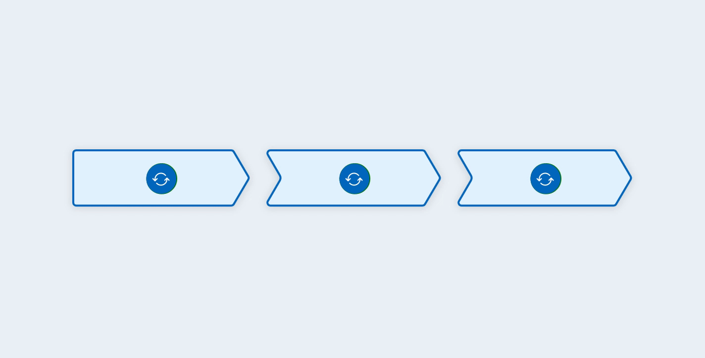 Animated CSS progress timeline